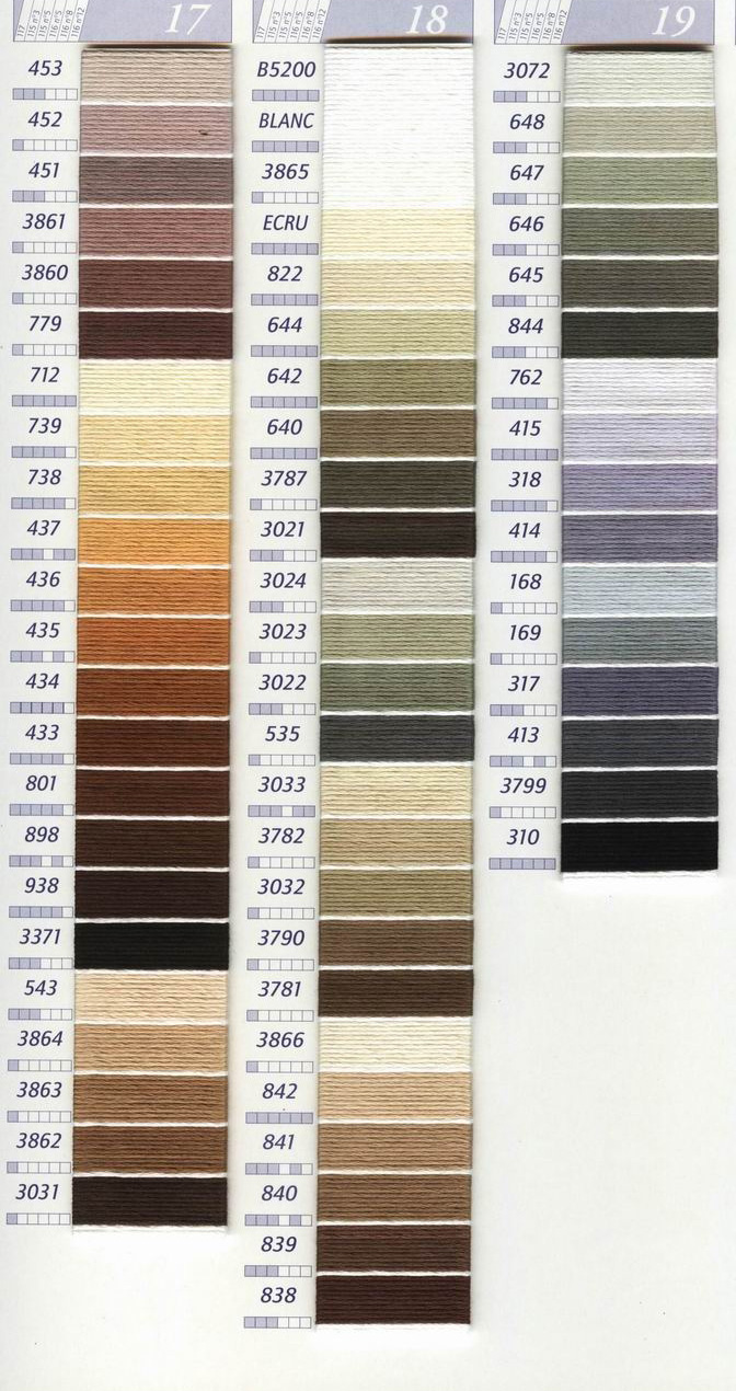 Kies Kleur 10 Stuks Vergelijkb - Dmc Floss Set recensie en prijs
