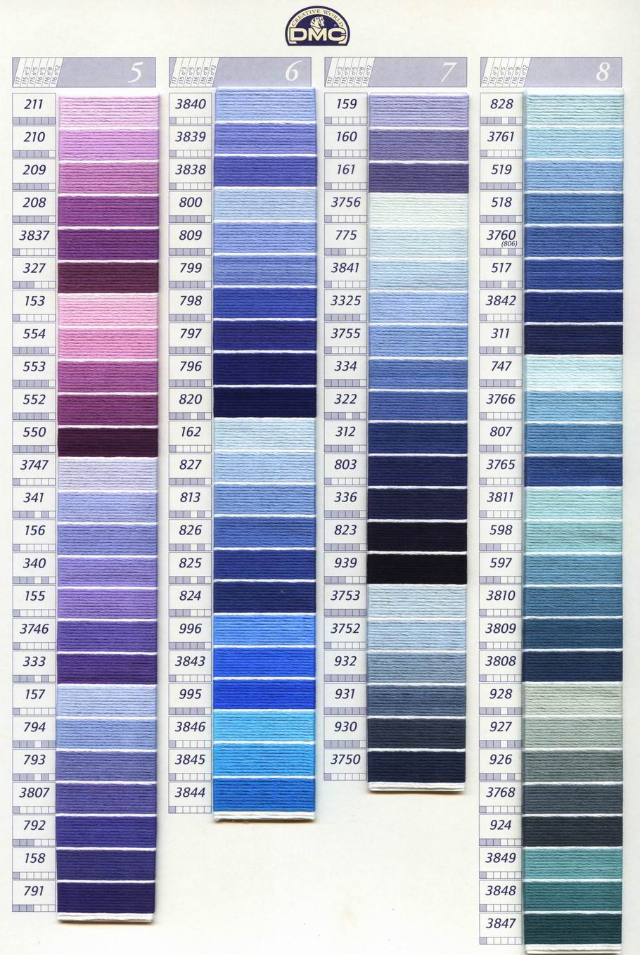 10PCS/LOL Set Cross Stitch Thr - Dmc Floss Set recensie en prijs